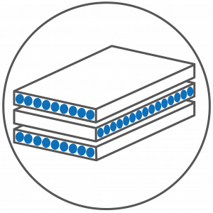 Dienstleistung Faserverbund