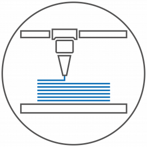 Dienstleistung Prototyping